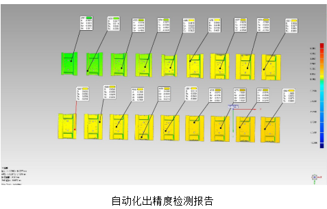 項(xiàng)目開發(fā)服務(wù) 項(xiàng)目開發(fā)服務(wù)